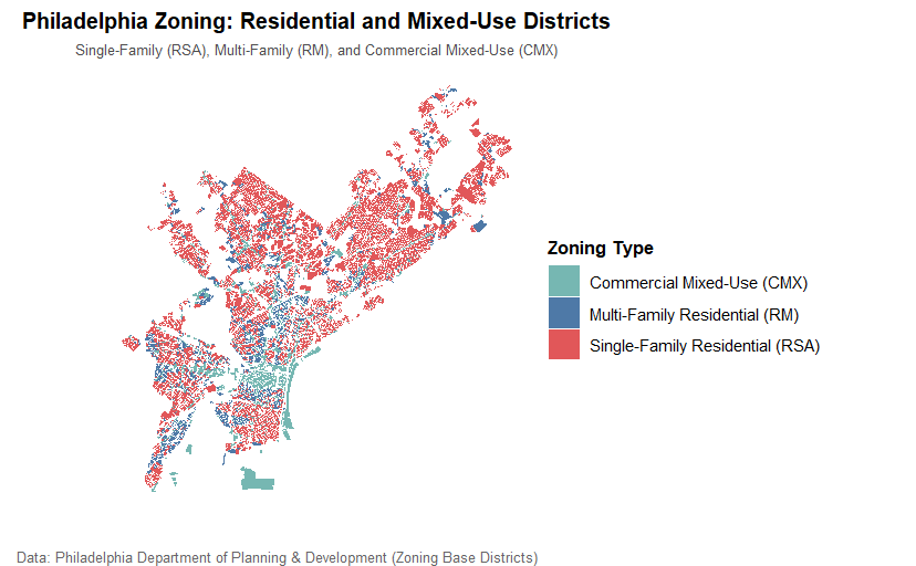 Residential and Mixed-Use Zoning of Philadelphia, Pennsylvania | MUSA ...